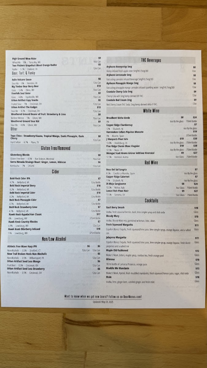 Menu Pies & Pints - Fayetteville, Wv-2