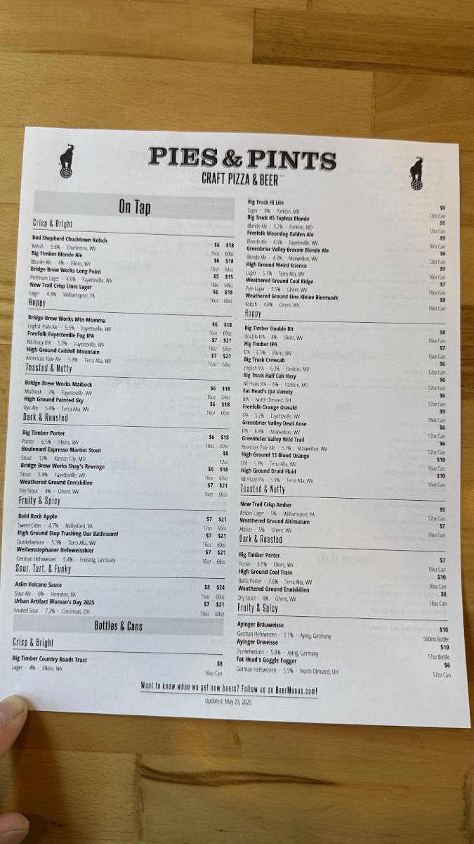 Menu Pies & Pints - Fayetteville, Wv-3