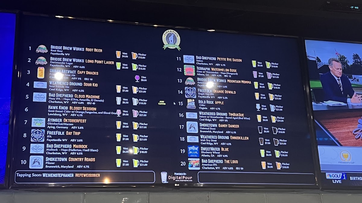 Menu Pies & Pints - Fayetteville, Wv-8